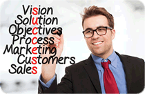 您担心售前乱承诺，退款无门？